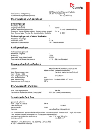 InteliLiteNT
AC03, SW Version 1.0, ©ComAp –Januar 2009 127
AC03-1.0 Reference Guide.pdf
03 MΩ zwischen Phase und Nullleiter
Messtoleranz der Spannung 2% der Nennspannung
Schutzklasse gegen Überspannung III / 2 (EN61010)
Binäreingänge und -ausgänge
Binäreingänge
Anzahl der Eingänge 7
Eingangswiderstand 4,2 kΩ
Bereich der Eingangsspannung 0 -36 V Gleichspannung
Spannung, die den eingeschalteten Kontaktzustand anzeigt 0 -2 V
Max. Spannung zur Anzeige des abgeschalteten Kontakts 8 -36 V
Binärausgänge mit offenem Kollektor
Anzahl der Ausgänge 7
Maximaler Strom 0,5 A
Maximale Schaltspannung 36 V Gleichspannung
Analogeingänge
Nicht elektrisch getrennt
Anzahl der Eingänge 3
Auflösung 10 Bit
Maximaler Widerstandsbereich 2500 Ω
Toleranz der Widerstandsmessung ± 2 % ± 2 Ω vom Messwert
Eingang des Drehzahlgebers
Geberart Magnetischer Aufnehmer (Anschluss mit
abgeschirmten Kabel wird empfohlen)
Mind. Eingangsspannung 2 V pk-pk (zwischen den Spitzen)
(von 4 Hz bis 4 kHz)
Max. Eingangsspannung 50 V effektiv
Mind. Messfrequenz 4 Hz
Max. Messfrequenz 10 kHz (mind. Eingangs-Spann. 6 V pk-pk)
Messtoleranz der Frequenz 0,2 %
D+ Function (D+ Funktion)
Max. D+ Ausgangsstrom 300 mA
Garantiertes Niveau für Signal „Charging OK“ 80% der Versorgungsspannung
Schnittstelle CAN Bus
galvanisch getrennt
Max. Länge - CAN-Bus 200 m
Geschwindigkeit 250 kBd
Nennimpedanz 120Ω
Kabeltyp verdrilltes Paar (abgeschirmt)
Die nachstehenden dynamischen Kabelparameter sind insbesondere bei einer max. Länge 200 m des
CAN Busses und beim Anschluss von 32 iS-COM Einheiten wichtig:
Nenngeschwindigkeit der Ausbreitung min. 75% (max. 4,4 ns/m)
Leiterquerschnitt min. 0,25 mm2
 