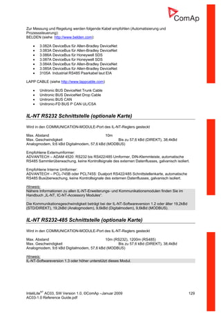 InteliLiteNT
AC03, SW Version 1.0, ©ComAp –Januar 2009 129
AC03-1.0 Reference Guide.pdf
Zur Messung und Regelung werden folgende Kabel empfohlen (Automatisierung und
Prozesssteuerung):
BELDEN (siehe http://www.belden.com):
• 3.082A DeviceBus für Allen-Bradley DeviceNet
• 3.083A DeviceBus für Allen-Bradley DeviceNet
• 3.086A DeviceBus für Honeywell SDS
• 3.087A DeviceBus für Honeywell SDS
• 3.084A DeviceBus für Allen-Bradley DeviceNet
• 3.085A DeviceBus für Allen-Bradley DeviceNet
• 3105A Industrial RS485 Paarkabel laut EIA
LAPP CABLE (siehe http://www.lappcable.com)
• Unitronic BUS DeviceNet Trunk Cable
• Unitronic BUS DeviceNet Drop Cable
• Unitronic BUS CAN
• Unitronic-FD BUS P CAN UL/CSA
IL-NT RS232 Schnittstelle (optionale Karte)
Wird in den COMMUNICATION-MODULE-Port des IL-NT-Reglers gesteckt
Max. Abstand 10m
Max. Geschwindigkeit Bis zu 57,6 kBd (DIREKT), 38;4kBd
Analogmodem, 9;6 kBd Digitalmodem, 57,6 kBd (MODBUS)
Empfohlene Externumformer:
ADVANTECH – ADAM 4520: RS232 bis RS422/485 Umformer, DIN-Klemmleiste, automatische
RS485 Sammlerüberwachung, keine Kontrollsignale des externen Datenflusses, galvanisch isoliert.
Empfohlene Interne Umformer:
ADVANTECH – PCL-745B oder PCL745S: Dualport RS422/485 Schnittstellenkarte, automatische
RS485 Busüberwachung, keine Kontrollsignale des externen Datenflusses, galvanisch isoliert.
Hinweis:
Nähere Informationen zu allen IL-NT-Erweiterungs- und Kommunikationsmodulen finden Sie im
Handbuch „IL-NT, IC-NT-Accessory Modules“.
Die Kommunikationsgeschwindigkeit beträgt bei der IL-NT-Softwareversion 1.2 oder älter 19,2kBd
(STD/DIREKT), 19,2kBd (Analogmodem), 9,6kBd (Digitalmodem), 9,6kBd (MODBUS).
IL-NT RS232-485 Schnittstelle (optionale Karte)
Wird in den COMMUNICATION-MODULE-Port des IL-NT-Reglers gesteckt
Max. Abstand 10m (RS232), 1200m (RS485)
Max. Geschwindigkeit Bis zu 57,6 kBd (DIREKT), 38;4kBd
Analogmodem, 9;6 kBd Digitalmodem, 57,6 kBd (MODBUS)
Hinweis:
IL-NT-Softwareversion 1.3 oder höher unterstützt dieses Modul.
 