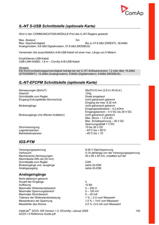 InteliLiteNT
AC03, SW Version 1.0, ©ComAp –Januar 2009 130
AC03-1.0 Reference Guide.pdf
IL-NT S-USB Schnittstelle (optionale Karte)
Wird in den COMMUNICATION-MODULE-Port des IL-NT-Reglers gesteckt
Max. Abstand 5m
Max. Geschwindigkeit Bis zu 57,6 kBd (DIREKT), 38;4kBd
Analogmodem, 9;6 kBd Digitalmodem, 57,6 kBd (MODBUS)
Verwenden Sie ausschließlich A-B-USB-Kabel mit einer max. Länge von 5 Metern.
Empfohlenes USB-Kabel:
USB-LINK-KABEL 1,8 m – ComAp A-B-USB-Kabel.
Hinweis:
Die Kommunikationsgeschwindigkeit beträgt bei der IL-NT-Softwareversion 1.2 oder älter 19,2kBd
(STD/DIREKT), 19,2kBd (Analogmodem), 9,6kBd (Digitalmodem), 9,6kBd (MODBUS).
IL-NT-EFCPM Schnittstelle (optionale Karte)
Abmessungen (BxHxT) 66x37x10 mm (2,6’x1,45’x0,4’)
Gewicht 124g
Schnittstelle zum Regler Direkt eingebaut
Eingang Erdungsfehler-Stromschutz nicht galvanisch getrennt
Eingang bis max. 8,32 mA
Binäreingänge nicht galvanisch getrennt
Eingangswiderstand – 4,2 kOhm
Eingangsbereich – 0 V DC bis 36 V DC
Binärausgänge (mit offenem Kollektor) nicht galvanisch getrennt
Max. Strom – 1,0 A DC
Max. Schaltspannung – 36 V DC
Spannungsabfall 1 V DC
Stromversorgung 10 bis 36 V DC
Lagertemperatur - 40°C bis + 80°C
Betriebstemperatur - 40°C bis + 70
IGS-PTM
Versorgungsspannung 8-36 V Gleichspannung
Verbrauch: 0,1A abhängig von der Versorgungsspannung
Mechanische Abmessungen: 40 x 95 x 45 mm, installiert auf der
Klemmleiste DIN rail (35 mm)
Schnittstelle zum Regler CAN
Binäreingänge und -ausgänge siehe IG-IOM
Analogausgang siehe IG-IOM
Analogeingänge
Nicht elektrisch getrennt
Anzahl der Eingänge 4
Auflösung 10 Bit
Maximaler Widerstandsbereich 0 – 250 Ω
Maximaler Spannungsbereich 0 – 100 mV
Maximaler Strombereich 0 – 20 mA
Toleranz der Widerstandsmessung 1 % ± 2 Ω vom Messwert
Messtoleranz der Spannung 1,5 % ± 1mV vom Messwert
Messfehler des Stroms 2,5 % ±0,5 mA vom Messwert
 