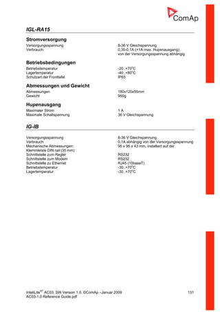 InteliLiteNT
AC03, SW Version 1.0, ©ComAp –Januar 2009 131
AC03-1.0 Reference Guide.pdf
IGL-RA15
Stromversorgung
Versorgungsspannung 8-36 V Gleichspannung
Verbrauch: 0,35-0,1A (+1A max. Hupenausgang)
von der Versorgungsspannung abhängig
Betriebsbedingungen
Betriebstemperatur -20..+70o
C
Lagertemperatur -40..+80o
C
Schutzart der Fronttafel IP65
Abmessungen und Gewicht
Abmessungen 180x120x55mm
Gewicht 950g
Hupenausgang
Maximaler Strom 1 A
Maximale Schaltspannung 36 V Gleichspannung
IG-IB
Versorgungsspannung 8-36 V Gleichspannung
Verbrauch: 0,1A abhängig von der Versorgungsspannung
Mechanische Abmessungen: 95 x 96 x 43 mm, installiert auf der
Klemmleiste DIN rail (35 mm)
Schnittstelle zum Regler RS232
Schnittstelle zum Modem RS232
Schnittstelle zu Ethernet RJ45 (10baseT)
Betriebstemperatur -30..+70o
C
Lagertemperatur -30..+70o
C
 