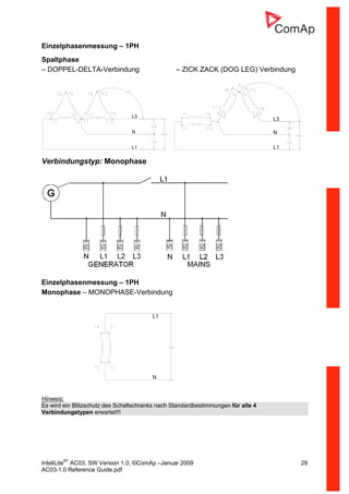 InteliLiteNT
AC03, SW Version 1.0, ©ComAp –Januar 2009 29
AC03-1.0 Reference Guide.pdf
Einzelphasenmessung – 1PH
Spaltphase
– DOPPEL-DELTA-Verbindung – ZICK ZACK (DOG LEG) Verbindung
N
L1
L3
N
L3
L1
Verbindungstyp: Monophase
Einzelphasenmessung – 1PH
Monophase – MONOPHASE-Verbindung
L1
N
Hinweis:
Es wird ein Blitzschutz des Schaltschranks nach Standardbestimmungen für alle 4
Verbindungstypen erwartet!!!
 