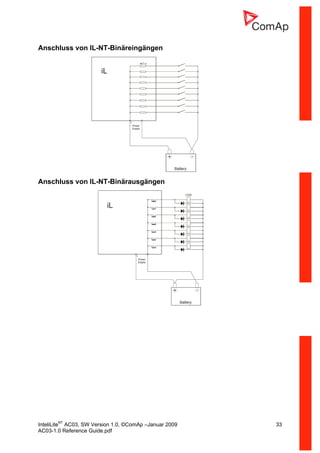 InteliLiteNT
AC03, SW Version 1.0, ©ComAp –Januar 2009 33
AC03-1.0 Reference Guide.pdf
+
Battery
-
iL
4k7 Ω
+ -
Power
Supply
Anschluss von IL-NT-Binäreingängen
Anschluss von IL-NT-Binärausgängen
+
Battery
-
iL
LOAD
+ -
Power
Supply
 