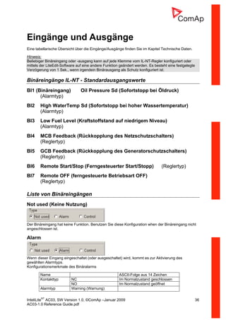 InteliLiteNT
AC03, SW Version 1.0, ©ComAp –Januar 2009 36
AC03-1.0 Reference Guide.pdf
Eingänge und Ausgänge
Eine tabellarische Übersicht über die Eingänge/Ausgänge finden Sie im Kapitel Technische Daten.
Hinweis:
Beliebiger Binäreingang oder -ausgang kann auf jede Klemme vom IL-NT-Regler konfiguriert oder
mittels der LiteEdit-Software auf eine andere Funktion geändert werden. Es besteht eine festgelegte
Verzögerung von 1 Sek., wenn irgendein Binärausgang als Schutz konfiguriert ist.
Binäreingänge IL-NT - Standardausgangswerte
BI1 (Binäreingang) Oil Pressure Sd (Sofortstopp bei Öldruck)
(Alarmtyp)
BI2 High WaterTemp Sd (Sofortstopp bei hoher Wassertemperatur)
(Alarmtyp)
BI3 Low Fuel Level (Kraftstoffstand auf niedrigem Niveau)
(Alarmtyp)
BI4 MCB Feedback (Rückkopplung des Netzschutzschalters)
(Reglertyp)
BI5 GCB Feedback (Rückkopplung des Generatorschutzschalters)
(Reglertyp)
BI6 Remote Start/Stop (Ferngesteuerter Start/Stopp) (Reglertyp)
BI7 Remote OFF (ferngesteuerte Betriebsart OFF)
(Reglertyp)
Liste von Binäreingängen
Not used (Keine Nutzung)
Der Binäreingang hat keine Funktion. Benutzen Sie diese Konfiguration when der Binäreingang nicht
angeschlossen ist.
Alarm
Wenn dieser Eingang eingeschaltet (oder ausgeschaltet) wird, kommt es zur Aktivierung des
gewählten Alarmtyps.
Konfigurationsmerkmale des Binäralarms
Name ASCII-Folge aus 14 Zeichen
Kontakttyp NC Im Normalzustand geschlossen
NO Im Normalzustand geöffnet
Alarmtyp Warning (Warnung)
 