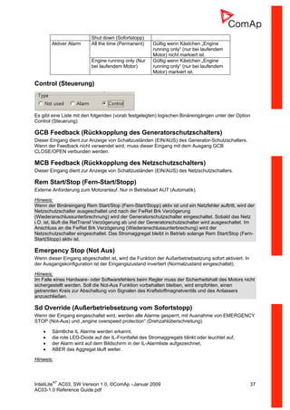 InteliLiteNT
AC03, SW Version 1.0, ©ComAp –Januar 2009 37
AC03-1.0 Reference Guide.pdf
Shut down (Sofortstopp)
Aktiver Alarm All the time (Permanent) Gültig wenn Kästchen „Engine
running only“ (nur bei laufendem
Motor) nicht markiert ist.
Engine running only (Nur
bei laufendem Motor)
Gültig wenn Kästchen „Engine
running only“ (nur bei laufendem
Motor) markiert ist.
Control (Steuerung)
Es gibt eine Liste mit den folgenden (vorab festgelegten) logischen Binäreingängen unter der Option
Control (Steuerung).
GCB Feedback (Rückkopplung des Generatorschutzschalters)
Dieser Eingang dient zur Anzeige von Schaltzuständen (EIN/AUS) des Generator-Schutzschalters.
Wenn der Feedback nicht verwendet wird, muss dieser Eingang mit dem Ausgang GCB
CLOSE/OPEN verbunden werden.
MCB Feedback (Rückkopplung des Netzschutzschalters)
Dieser Eingang dient zur Anzeige von Schaltzuständen (EIN/AUS) des Netzschutzschalters.
Rem Start/Stop (Fern-Start/Stopp)
Externe Anforderung zum Motoranlauf. Nur in Betriebsart AUT (Automatik).
Hinweis:
Wenn der Binäreingang Rem Start/Stop (Fern-Start/Stopp) aktiv ist und ein Netzfehler auftritt, wird der
Netzschutzschalter ausgeschaltet und nach der FwRet Brk Verzögerung
(Wiederanschlussunterbrechnung) wird der Generatorschutzschalter eingeschaltet. Sobald das Netz
i.O. ist, läuft die RetTransf Verzögerung ab und der Generatorschutzschalter wird ausgeschaltet. Im
Anschluss an die FwRet Brk Verzögerung (Wiederanschlussunterbrechung) wird der
Netzschutzschalter eingeschaltet. Das Stromaggregat bleibt in Betrieb solange Rem Start/Stop (Fern-
Start(Stopp) aktiv ist.
Emergency Stop (Not Aus)
Wenn dieser Eingang abgeschaltet ist, wird die Funktion der Außerbetriebsetzung sofort aktiviert. In
der Ausgangskonfiguration ist der Eingangszustand invertiert (Normalzustand eingeschaltet).
Hinweis:
Im Falle eines Hardware- oder Softwarefehlers beim Regler muss der Sicherheitshalt des Motors nicht
sichergestellt werden. Soll die Not-Aus Funktion vorbehalten bleiben, wird empfohlen, einen
getrennten Kreis zur Abschaltung von Signalen des Kraftstoffmagnetventils und des Anlassers
anzuschließen.
Sd Override (Außerbetriebsetzung vom Sofortstopp)
Wenn der Eingang eingeschaltet wird, werden alle Alarme gesperrt, mit Ausnahme von EMERGENCY
STOP (Not-Aus) und „engine overspeed protection“ (Drehzahlüberschreitung).
• Sämtliche IL Alarme werden erkannt,
• die rote LED-Diode auf der IL-Fronttafel des Stromaggregats blinkt oder leuchtet auf,
• der Alarm wird auf dem Bildschirm in der IL-Alarmliste aufgezeichnet,
• ABER das Aggregat läuft weiter.
Hinweis:
 