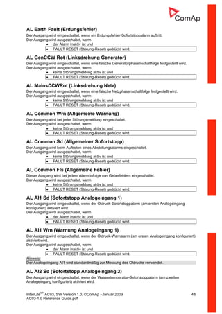 InteliLiteNT
AC03, SW Version 1.0, ©ComAp –Januar 2009 48
AC03-1.0 Reference Guide.pdf
AL Earth Fault (Erdungsfehler)
Der Ausgang wird eingeschaltet, wenn ein Erdungsfehler-Sofortstoppalarm auftritt.
Der Ausgang wird ausgeschaltet, wenn
• der Alarm inaktiv ist und
• FAULT RESET (Störung-Reset) gedrückt wird.
AL GenCCW Rot (Linksdrehung Generator)
Der Ausgang wird eingeschaltet, wenn eine falsche Generatorphasenschaltfolge festgestellt wird.
Der Ausgang wird ausgeschaltet, wenn
• keine Störungsmeldung aktiv ist und
• FAULT RESET (Störung-Reset) gedrückt wird.
AL MainsCCWRot (Linksdrehung Netz)
Der Ausgang wird eingeschaltet, wenn eine falsche Netzphasenschaltfolge festgestellt wird.
Der Ausgang wird ausgeschaltet, wenn
• keine Störungsmeldung aktiv ist und
• FAULT RESET (Störung-Reset) gedrückt wird.
AL Common Wrn (Allgemeine Warnung)
Der Ausgang wird bei jeder Störungsmeldung eingeschaltet.
Der Ausgang wird ausgeschaltet, wenn
• keine Störungsmeldung aktiv ist und
• FAULT RESET (Störung-Reset) gedrückt wird.
AL Common Sd (Allgemeiner Sofortstopp)
Der Ausgang wird beim Auftreten eines Abstellungsalarms eingeschaltet.
Der Ausgang wird ausgeschaltet, wenn
• keine Störungsmeldung aktiv ist und
• FAULT RESET (Störung-Reset) gedrückt wird.
AL Common Fls (Allgemeine Fehler)
Dieser Ausgang wird bei jedem Alarm infolge von Geberfehlern eingeschaltet.
Der Ausgang wird ausgeschaltet, wenn
• keine Störungsmeldung aktiv ist und
• FAULT RESET (Störung-Reset) gedrückt wird.
AL AI1 Sd (Sofortstopp Analogeingang 1)
Der Ausgang wird eingeschaltet, wenn der Öldruck-Sofortstoppalarm (am ersten Analogeingang
konfiguriert) aktiviert wird.
Der Ausgang wird ausgeschaltet, wenn
• der Alarm inaktiv ist und
• FAULT RESET (Störung-Reset) gedrückt wird.
AL AI1 Wrn (Warnung Analogeingang 1)
Der Ausgang wird eingeschaltet, wenn der Öldruck-Warnalarm (am ersten Analogeingang konfiguriert)
aktiviert wird.
Der Ausgang wird ausgeschaltet, wenn
• der Alarm inaktiv ist und
• FAULT RESET (Störung-Reset) gedrückt wird.
Hinweis:
Der Analogeingang AI1 wird standardmäßig zur Messung des Öldrucks verwendet.
AL AI2 Sd (Sofortstopp Analogeingang 2)
Der Ausgang wird eingeschaltet, wenn der Wassertemperatur-Sofortstoppalarm (am zweiten
Analogeingang konfiguriert) aktiviert wird.
 