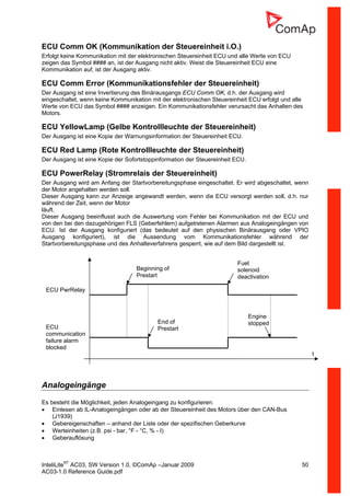 InteliLiteNT
AC03, SW Version 1.0, ©ComAp –Januar 2009 50
AC03-1.0 Reference Guide.pdf
ECU Comm OK (Kommunikation der Steuereinheit i.O.)
Erfolgt keine Kommunikation mit der elektronischen Steuereinheit ECU und alle Werte von ECU
zeigen das Symbol #### an, ist der Ausgang nicht aktiv. Weist die Steuereinheit ECU eine
Kommunikation auf, ist der Ausgang aktiv.
ECU Comm Error (Kommunikationsfehler der Steuereinheit)
Der Ausgang ist eine Invertierung des Binärausgangs ECU Comm OK, d.h. der Ausgang wird
eingeschaltet, wenn keine Kommunikation mit der elektronischen Steuereinheit ECU erfolgt und alle
Werte von ECU das Symbol #### anzeigen. Ein Kommunikationsfehler verursacht das Anhalten des
Motors.
ECU YellowLamp (Gelbe Kontrollleuchte der Steuereinheit)
Der Ausgang ist eine Kopie der Warnungsinformation der Steuereinheit ECU.
ECU Red Lamp (Rote Kontrollleuchte der Steuereinheit)
Der Ausgang ist eine Kopie der Sofortstoppinformation der Steuereinheit ECU.
ECU PowerRelay (Stromrelais der Steuereinheit)
Der Ausgang wird am Anfang der Startvorbereitungsphase eingeschaltet. Er wird abgeschaltet, wenn
der Motor angehalten werden soll.
Dieser Ausgang kann zur Anzeige angewandt werden, wenn die ECU versorgt werden soll, d.h. nur
während der Zeit, wenn der Motor
läuft.
Dieser Ausgang beeinflusst auch die Auswertung vom Fehler bei Kommunikation mit der ECU und
von den bei den dazugehörigen FLS (Geberfehlern) aufgetretenen Alarmen aus Analogeingängen von
ECU. Ist der Ausgang konfiguriert (das bedeutet auf den physischen Binärausgang oder VPIO
Ausgang konfiguriert), ist die Aussendung vom Kommunikationsfehler während der
Startvorbereitungsphase und des Anhalteverfahrens gesperrt, wie auf dem Bild dargestellt ist.
Analogeingänge
Es besteht die Möglichkeit, jeden Analogeingang zu konfigurieren.
• Einlesen ab IL-Analogeingängen oder ab der Steuereinheit des Motors über den CAN-Bus
(J1939)
• Gebereigenschaften – anhand der Liste oder der spezifischen Geberkurve
• Werteinheiten (z.B. psi - bar, °F - °C, % - I)
• Geberauflösung
Beginning of
Prestart
Fuel
solenoid
deactivation
ECU
communication
failure alarm
blocked
End of
Prestart
Engine
stopped
t
ECU PwrRelay
 