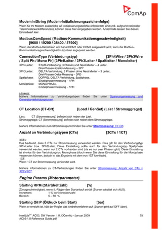 InteliLiteNT
AC03, SW Version 1.0, ©ComAp –Januar 2009 55
AC03-1.0 Reference Guide.pdf
ModemIniString (Modem-Initialisierungszeichenfolge)
Wenn für Ihr Modem zusätzliche AT-Initialisierungsbefehle erforderlich sind (z.B. aufgrund nationaler
Telefonnetzwerkdifferenzen), können diese hier eingegeben werden. Andernfalls lassen Sie diesen
Einstellwert leer.
ModbusComSpeed (Modbus-Kommunikationsgeschwindigkeit)
[9600 / 19200 / 38400 / 57600]
Wenn die Modbus-Betriebsart am Kanal COM1 oder COM2 ausgewählt wird, kann die Modbus-
Kommunikationsgeschwindigkeit in bps hier angepasst werden.
ConnectionType (Verbindungstyp) [3Ph4Wire / 3Ph3Wire
/ Split Ph / Mono Ph] (3Ph4Leiter / 3Ph3Leiter / Spaltleiter / Monoleiter)
3Ph4Leiter: STAR-Verbindung, 3 Phasen und Neutralleiter – 4 Leiter,
Drei-Phasen-Ypsilon-Messung – 3PY
3Ph3Leiter: DELTA-Verbindung, 3 Phasen ohne Neutralleiter – 3 Leiter,
Drei-Phasen-Delta-Messung – 3PD
Spaltphase: DOPPEL-DELTA-Verbindung, Spaltphase,
Einzelphasenmessung – 1PH
Monophase: MONOPHASE,
Einzelphasenmessung – 1PH
Hinweis:
Nähere Informationen zu Verbindungstypen finden Sie unter Spannungsmessung und
Generatorverbindungstypen.
CT Location (CT-Ort) [Load / GenSet] (Last / Stromaggregat)
Last: CT (Strommessung) befindet sich neben der Last.
Stromaggregat: CT (Strommessung) befindet sich neben dem Stromaggregat.
Nähere Informationen zum Strommesspunkt finden Sie unter Strommessung: CT-Ort.
Anzahl an Verbindungstypen (CTs) [3CTs / 1CT]
3CTs:
Das bedeutet, dass 3 CTs zur Strommessung verwendet werden. Dies gilt für den Verbindungstyp
3Ph4Leiter bzw. 3Ph3Leiter. Diese Einstellung sollte auch für den Verbindungstyp Spaltphase
verwendet werden, wenn nur 2 CTs vorhanden sind (da es nur zwei Phasen gibt). Diese Einstellung
ist sinnlos für den Verbindungstyp Monophase (Auch wenn Sie diese Einstellung für die Monophase
verwenden können, jedoch ist das Ergebnis mit dem von 1CT identisch).
1CT:
Wenn 1CT zur Strommessung verwendet wird.
Nähere Informationen zu CT-Verbindungen finden Sie unter Strommessung: Anzahl von CTs =
3CTs/1CT.
Engine Params (Motorparameter)
Starting RPM (Startdrehzahl) [%]
Zündgeschwindigkeit, wenn IL-Regler den Startanlauf anhält (Starter schaltet sich AUS).
Inkrement: 1 % der Nenndrehzahl
Bereich: 5 – 50 %
Starting Oil P (Öldruck beim Start) [bar]
Wenn er erreicht ist, hält der Regler das Andrehverfahren auf (Starter geht auf OFF über).
 
