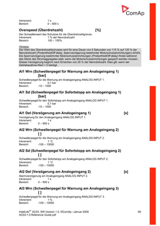 InteliLiteNT
AC03, SW Version 1.0, ©ComAp –Januar 2009 60
AC03-1.0 Reference Guide.pdf
Inkrement: 1 s
Bereich: 0 – 600 s
Overspeed (Überdrehzahl) [%]
Der Schwellenwert des Schutzes für die Überdrehzahlgrenze.
Inkrement: 1 % der Nenndrehzahl
Bereich: 100 – 150%
Hinweis:
Der Wert des Überdrehzahlschutzes wird für eine Dauer von 5 Sekunden von 115 % auf 125 % der
Nenndrehzahl (ProtectHoldOff delay, Sperrverzögerung bestimmter Motorschutzeinrichtungen) erhöht.
Die Sperrverzögerung bestimmter Motorschutzeinrichtungen (ProtectHoldOff delay) findet während
des Starts des Stromaggregates statt, wenn die Motorschutzeinrichtungen gesperrt werden müssen.
Dieses Verzögerung beginnt nach Erreichen von 25 % der Nenndrehzahl. Dies gilt, wenn der
Getriebezähne-Wert = 0 beträgt.
AI1 Wrn (Schwellenpegel für Warnung am Analogeingang 1)
[bar]
Schwellenpegel für die Warnung am Analogeingang ANALOG INPUT 1.
Inkrement: 0,1 bar
Bereich: -10 – 1000
AI1 Sd (Schwellenpegel für Sofortstopp am Analogeingang 1)
[bar]
Schwellenpegel für den Sofortstopp am Analogeingang ANALOG INPUT 1.
Inkrement: 0,1 bar
Bereich: -10 – 1000
AI1 Del (Verzögerung am Analogeingang 1) [s]
Verzögerung für den Analogeingang ANALOG INPUT 1.
Inkrement: 1 s
Bereich: 0 – 900 s
AI2 Wrn (Schwellenpegel für Warnung am Analogeingang 2)
[ ]
Schwellenpegel für die Warnung am Analogeingang ANALOG INPUT 2.
Inkrement: 1 °C
Bereich: -100 – 10000
AI2 Sd (Schwellenpegel für Sofortstopp am Analogeingang 2)
[ ]
Schwellenpegel für den Sofortstopp am Analogeingang ANALOG INPUT 2.
Inkrement: 1 °C
Bereich: -100 – 10000
AI2 Del (Verzögerung am Analogeingang 2) [s]
Alarmverzögerung am Analogeingang ANALOG INPUT 2.
Inkrement: 1 s
Bereich: 0 – 900 s
AI3 Wrn (Schwellenpegel für Warnung am Analogeingang 3)
[ ]
Schwellenpegel für die Warnung am Analogeingang ANALOG INPUT 3.
Inkrement: 1 %
Bereich: -100 – 10000
 