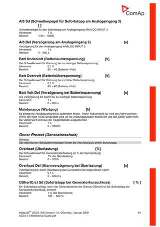 InteliLiteNT
AC03, SW Version 1.0, ©ComAp –Januar 2009 61
AC03-1.0 Reference Guide.pdf
AI3 Sd (Schwellenpegel für Sofortstopp am Analogeingang 3)
[ ]
Schwellenpegel für den Sofortstopp am Analogeingang ANALOG INPUT 3.
Inkrement: 1 %
Bereich: -100 – 10000
AI3 Del (Verzögerung am Analogeingang 3) [s]
Verzögerung für den Analogeingang ANALOG INPUT 3.
Inkrement: 1 s
Bereich: 0 – 900 s
Batt Undervolt (Batterieunterspannung) [V]
Der Schwellenwert für Warnung bei zu niedriger Batteriespannung.
Inkrement: 0,1 V
Bereich: 8V – 40 (Batterie >Volt)
Batt Overvolt (Batterieüberspannung) [V]
Der Schwellenwert für Warnung bei zu hoher Batteriespannung.
Inkrement: 0,1 V
Bereich: 8V – 40 (Batterie <Volt)
Batt Volt Del (Verzögerung bei Batteriespannung) [s]
Die Verzögerung für Alarm bei zu niedriger Batteriespannung.
Inkrement: 1 s
Bereich: 0 – 600 s
Maintenance (Wartung) [h]
Es erfolgt die Abwärtszahlung bei laufendem Motor. Wenn Null erreicht ist, wird der Alarm aktiviert.
Wenn der Wert 10000 eingestellt wird, ist die Wartungsfunktion deaktiviert und der Zähler zählt nicht.
Der Zählerwert wird aus der Reglerstatistik ausgeblendet.
Inkrement: 1 h
Bereich: 0 –10000h
Gener Protect (Generatorschutz)
Hinweis:
Alle elektrischen Schutzeinrichtungen führen bei Aktivierung zu einem Sofortstopp.
Overload (Überlastung) [%]
Der Schwellenwert für Generatorüberlastung (in % der Nennleistung).
Inkrement: 1% der Nennleistung
Bereich: 0 – 200%
Overload Del (Alarmverzögerung bei Überlastung) [s]
Verzögerung bei durch Überlastung des Generators hervorgerufenen Alarm.
Inkrement: 0,1 s
Bereich: 0 – 600,0 s
GShortCrct Sd (Sofortstopp bei Generatorkurzschluss) [ % ]
Ein Sofortstopp erfolgt, wenn der Generatorstrom die Grenze GShortCrct Sd (Sofortstopp bei
Generatorkurzschluss) erreicht.
Inkrement: 1 % des Nennstroms
Bereich: 100 - 500 %
 