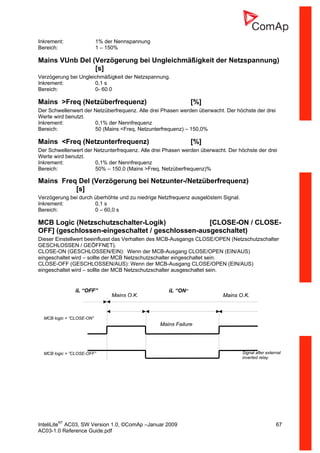 InteliLiteNT
AC03, SW Version 1.0, ©ComAp –Januar 2009 67
AC03-1.0 Reference Guide.pdf
Inkrement: 1% der Nennspannung
Bereich: 1 – 150%
Mains VUnb Del (Verzögerung bei Ungleichmäßigkeit der Netzspannung)
[s]
Verzögerung bei Ungleichmäßigkeit der Netzspannung.
Inkrement: 0,1 s
Bereich: 0- 60.0
Mains >Freq (Netzüberfrequenz) [%]
Der Schwellenwert der Netzüberfrequenz. Alle drei Phasen werden überwacht. Der höchste der drei
Werte wird benutzt.
Inkrement: 0,1% der Nennfrequenz
Bereich: 50 (Mains <Freq, Netzunterfrequenz) – 150,0%
Mains <Freq (Netzunterfrequenz) [%]
Der Schwellenwert der Netzunterfrequenz. Alle drei Phasen werden überwacht. Der höchste der drei
Werte wird benutzt.
Inkrement: 0,1% der Nennfrequenz
Bereich: 50% – 150,0 (Mains >Freq, Netzüberfrequenz)%
Mains Freq Del (Verzögerung bei Netzunter-/Netzüberfrequenz)
[s]
Verzögerung bei durch überhöhte und zu niedrige Netzfrequenz ausgelöstem Signal.
Inkrement: 0,1 s
Bereich: 0 – 60,0 s
MCB Logic (Netzschutzschalter-Logik) [CLOSE-ON / CLOSE-
OFF] (geschlossen-eingeschaltet / geschlossen-ausgeschaltet)
Dieser Einstellwert beeinflusst das Verhalten des MCB-Ausgangs CLOSE/OPEN (Netzschutzschalter
GESCHLOSSEN / GEÖFFNET).
CLOSE-ON (GESCHLOSSEN/EIN): Wenn der MCB-Ausgang CLOSE/OPEN (EIN/AUS)
eingeschaltet wird – sollte der MCB Netzschutzschalter eingeschaltet sein.
CLOSE-OFF (GESCHLOSSEN/AUS): Wenn der MCB-Ausgang CLOSE/OPEN (EIN/AUS)
eingeschaltet wird – sollte der MCB Netzschutzschalter ausgeschaltet sein.
iL “OFF”
MCB logic = ”CLOSE-ON”
iL “ON”
Mains O.K. Mains O.K.
Mains Failure
Signal after external
inverted relay
MCB logic = ”CLOSE-OFF”
 