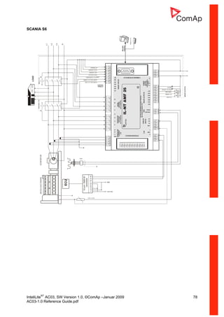 InteliLiteNT
AC03, SW Version 1.0, ©ComAp –Januar 2009 78
AC03-1.0 Reference Guide.pdf
SCANIA S6
LOAD
ACCESS LOCK
EMERGENCY STOP
CONTROL
SIGNALS
GEN C.B. FEED-BACK
MAINS C.B. FEED-BACK
DIESEL/GASENGINE
RPM
GENERATOR
G
+24V
L1
L2
L3
N
GeneratorC.B.MainsC.B.
SPRINKLER
REMOTE TEST
RS-232C
Interface
ModemorPC
REMOTE OFF
ALARM
BINARYOUTPUTS
MAINS C.B.
GEN C.B.
PRESTART
READY TO LOAD
FUEL LEVEL
ECU
10-pinEMSB1
connector
34567891021
+ 24 V DC
GND
 