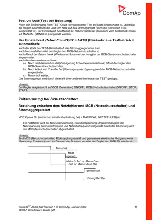 InteliLiteNT
AC03, SW Version 1.0, ©ComAp –Januar 2009 86
AC03-1.0 Reference Guide.pdf
Test on load (Test bei Belastung)
Wenn der Binäreingang Rem TEST OnLd (ferngesteuerter Test bei Last) eingeschaltet ist, überträgt
der Regler automatisch die Last vom Netz auf das Stromaggregat (wenn die Betriebsart TEST
ausgewählt ist). Der Einstellwert AutoMainsFail: ReturnFromTEST (Rückkehr vom Testbetrieb) muss
auf MANUAL (MANUELL) eingestellt werden.
Der Einstellwert ReturnFromTEST = AUTO (Rückkehr aus Testbetrieb =
automatisch)
Nach der Wahl des TEST-Betriebs läuft das Stromaggregat ohne Last.
Nach Netzausfall schaltet der Regler den MCB-Netzschutzschalter ab.
Nach Ablauf der Return break (Wiederanschlussunterbrechung) ist der GCB-Generatorschutzschalter
eingeschaltet.
Nach dem Netzwiederanschluss:
a) Nach der MainsReturn del (Verzögerung für Netzwiederanschluss) öffnet der Regler den
GCB-Generatorschutzschalter.
b) Nach Ablauf von Transfer Del (Übertragungsverzögerung) wird der MCB-Netzschutzschalter
eingeschaltet.
c) Motor läuft weiter.
Das Stromaggregat wird durch die Wahl einer anderen Betriebsart als TEST gestoppt.
Hinweis:
Der Regler reagiert nicht auf GCB (Generator-) ON/OFF , MCB (Netzschutzschalter) ON/OFF , STOP,
START.
Zeitsteuerung bei Schutzschaltern
Beziehung zwischen dem Netzfehler und MCB (Netzschutzschalter) und
Stromaggregatstart
MCB Opens On (Netzschutzschalterabschaltung bei) = MAINSFAIL (NETZFEHLER) ab:
Ein Netzfehler wird bei Netzunterspannung, Netzüberspannung, Ungleichmäßigkeit der
Netzspannung, Netzunterfrequenz und Netzüberfrequenz festgestellt. Nach der Erkennung wird
der MCB (Netzschutzschalter) abgeschaltet.
Hinweis:
Sind MCB (Netzschutzschalter) Rückkopplungsausfall und gemessene elektrische Netzgrenzwerte
(Spannung, Frequenz) noch im Rahmen der Grenzen, schaltet der Regler den MCB ON wieder ein.
EmergStart Del
Mains fail
MCB
opened
Mains V Del or Mains Freq
Del or Mains VUnb Del
genset start
 