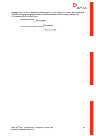 InteliLiteNT
AC03, SW Version 1.0, ©ComAp –Januar 2009 88
AC03-1.0 Reference Guide.pdf
Betätigen Sie MCB on/off (Netzschutzschalter ein/aus) -> MCB (Netzschutzschalter) wird abgeschaltet
-> GCB (Generatorschutzschalter) eingeschaltet (Transfer Del (Übertragungsverzögerung),das
Stromaggregat läuft unter Belastung.
MCB opened
GCB closed
Fwd Return Del
 