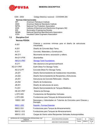 MEMORIA DESCRIPTIVA
CEN - 2004 Código Eléctrico nacional – COVENIN 200
Normas Internacionales
API American Petroleum Institute
ANSI American National Standards Institute
NFPA National Fire Protection Association
IEEE Institute of Electrical and Electronics Engineers INC
IES Illumination Engineering Society.
NEMA National Electrical Manufacturers Association
ICEA Insulated Cable Engineers Association
7.5 Disciplina Civil
Normas PDVSA
A-261
Criterios y acciones mínimas para el diseño de estructuras
industriales.
A-251 Diseño de Concreto Bajo Tierra.
A-211 Concreto, Materiales y Construcción.
AK-211 Movimiento de tierra: excavación y relleno.
AH-211-PTR Alcantarillas
AM-211-PRT Storage Tank Foundations.
AI-211 Site clearance and general earthwork
AG-211-PRT Earth Dikes For Storage Tanks.
AG-212-PT Concrete Dikes For Storage Tanks.
JA-221 Diseño Sismorresistente de Instalaciones Industriales.
JA-222 Diseño Sismorresistente de Recipientes y Estructuras.
JA-251 Estructuras de Concreto Reforzado – Diseño.
JA-252 Diseño de fundaciones.
JB-251 Diseño de estructuras de acero.
FJ-251 Diseño Sismorresistente de Tanques Metálicos.
HE-251-PRT Sistema de Drenaje.
L-STC-005 Fundaciones de Recipientes Verticales
L-STC-006 Fundaciones para Tanques de Almacenamiento.
10605.1.981 Descargas y Velocidades en Tuberías de Concretos para Cloacas y
Drenajes.
0602.1.202 Soporte - Formas Estandar
0602.2.531 Fundaciones para Tanque de Almacenamiento
90615.1.010 Fundaciones para Tanques de Almacenamiento.
90615.1.012 Cargas de Viento sobre Recipientes Verticales Autosoportables.
GERENCIA DE COORDINACIÓN OPERACIONAL EyP
ORIENTE,
AC031004-EF0D3-GD22000 Revisión B Página
ARQUITECO, C.A.
ARQ1009-C10200-GD22000
Fecha 05/05/11 15 de
21
PDVSA
 