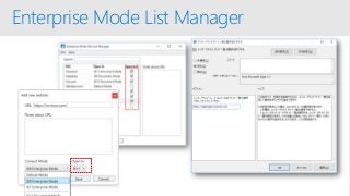 Enterprise Mode List Manager
 
