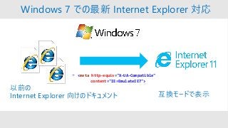 互換モードで表示
＋ <meta http-equiv="X-UA-Compatible"
content="IE=EmulateIE7">
以前の
Internet Explorer 向けのドキュメント
Windows 7 での最新 Internet Explorer 対応
 