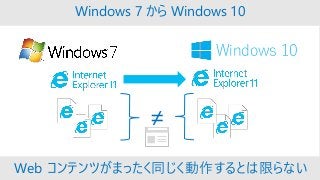 Windows 7 から Windows 10
Windows 10
Web コンテンツがまったく同じく動作するとは限らない
≠
 