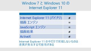 Window 7 と Windows 10 の
Internet Explorer 11
Internet Explorer 11 (バイナリ) ≠
描画 エンジン =
JavaScript エンジン =
描画結果 ≠
ActiveX ≠
Internet Explorer 11 の中だけで完結しないものは
差異が発生する可能性がある
 