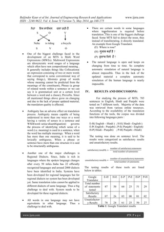 Baljinder Kaur et al Int. Journal of Engineering Research and Applications www.ijera.com
ISSN : 2248-9622, Vol. 4, Issue 5( Version 7), May 2014, pp.168-175
www.ijera.com 173 | P a g e
ਨੇ ਹਾ ਇਕ ਸਾਈਕਲ ਚਲਾ ਰਹੀ ਹੈ
S O V V
Neha is riding a bicycle
S V O
 One of the biggest challenge faced in the
development of an MTS is Multi Word
Expressions (MWEs). Multiword Expressions
are idiosyncratic word usages of a language
which often have non compositional meaning .
It generally includes things like Collocations(
an expression consisting of two or more words
that correspond to some conventional way of
saying things.), Idioms(a group of words
whose meaning cannot be predicted from the
meanings of the constituent), Phrase (a group
of related words within a sentence or we can
say it is grammatical unit at a certain level
between a word and a clause), Proverbs. Since
all mentioned things above grow on changing
and due to the lack of proper updated material,
the translation quality is affected.
 Ambiguity has an adverse effect on translation
process. Ambiguity means capable of being
understood in more than one ways or a word
having a variety of senses in a sentence and
WSD(word–sense-disambiguation) governs
the process of identifying which sense of a
word (i.e. meaning) is used in a sentence, when
the word has multiple meanings. When a word
has more than one meaning, it is said to be
lexically ambiguous. When a phrase or
sentence have more than one structure it is said
to be structurally ambiguous.
 Another one of the major challenges is
Regional Dialects. Since, India is rich in
languages where the spoken language changes
after every 50 miles. India has 22 officially
recognized languages and around 2000 dialects
have been identified in India. Systems have
been developed for regional languages but for
regional dialects no system has been developed
yet. Same translation rules cannot be applied to
different dialects of same language. Thus a big
challenge to deal with. System needs to be
developed for these regional dialects.
 All words in one language may not have
equivalents in other language. Thus a
challenge to deal with.
 There are certain words in some languages
where transliteration is required before
translation .This is one of the biggest challenge
faced. Some MTS fail to detect the noun, thus
instead of transliterating, it directly translated.
An example from Google Translator.
(E) Where is rose?
(H) गुलाब कहााँ है ?
(P) ਗੁਲਾਬ ਕਕਥੇ ਹੈ ?
 The natural language is open and keeps on
changing from time to time. So complete
automatic simulation of natural language is
almost impossible. Thus in the lack of the
updated material a complete automatic
simulation of the human language is nearly
impossible.
IV. RESULTS AND DISCUSSIONS:
For studying the process of MTS, 785
sentences in English, Hindi and Punjabi were
tested on 7 different tools. Majority of the data
was retrieved from various online resources.
According to the availability of the translation
functions of the tools, the corpus was divided
into following languages pairs :
E-H( English – Hindi ) ; H-E( Hindi - English )
E-P( English - Punjabi) ; P-E( Punjabi - English)
H-P( Hindi - Punjabi) ; P-H( Punjabi - Hindi)
The testing was done on sentence level. The
results were categorized as satisfactory results
and unsatisfactory results.
satisfactoryresult% =
number of satisfactorystatemnts
total number of satements
unsatisfactory result% =
number of unsatisfactorystatemnts
total number of satements
The testing results of these tools are listed
below in tables:
Google
Translator
E-H H-E E-P P-E H-P P-H
Total number
of statements
tested
87 50 64 25 51 29
Satisfactory
Results 07 26 03 00 01 02
Unsatisfactor-
y Results 78 24 61 25 50 27
Table 1: Google Translator results
 