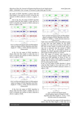 Rajeshwar Dass Int. Journal of Engineering Research and Applications www.ijera.com 
ISSN : 2248-9622, Vol. 4, Issue 7( Version 3), July 2014, pp.172-180 
www.ijera.com 175 | P a g e 
the output of FDAF algorithm is shown when the filter length is 32 & step size is 0.025. In fig.3(d), the Amount of ERLE achieved is shown i.e approx. 1 dB. Also in fig. 4(c), the output of FDAF algorithm is shown when the filter length is 128& step size is 0.025. In fig.4(d), the Amount of ERLE achieved is shown i.e approx. 8 dB. 
Fig.4: (a).Near-end speech signal, (b).Microphone signal, (c).Output of FDAF algorithm when filter length, N = 128& μ = 0.025, (d).Echo return loss enhancement In fig. 5(c), the output of FDAF algorithm is shown when the filter length is 512& step size is 0.025. In fig.5(d), the Amount of ERLE achieved is shown i.e approx. 20 dB. 
Fig.5: (a).Near-end speech signal, (b).Microphone signal, (c).Output of FDAF algorithm when filter length, N = 512& μ = 0.025, (d).Echo return loss enhancement In fig. 6(c), the output of FDAF algorithm is shown when the filter length is 2048& step size is 0.025. In fig.6(d), the Amount of ERLE achieved is shown i.e approx. 30 dB. 
Fig.6: (a).Near-end speech signal, (b).Microphone signal, (c).Output of FDAF algorithm when filter length, N = 2048& μ = 0.025, (d).Echo return loss enhancement Table 1shows the ERLE achieved for different values of step sizes and filter lengths for the FDAF algorithm. It is clear from the results of table that if the value of filter length is constant & the value of step size is increases, then the amount of ERLE achieved at the end of convergence period is decreases. So, FDAF algorithm works better for the filter length of 2048 and step size of 0.025. Now, the output of acoustic echo canceller is observed by using frequency domain adaptive filter which uses LMS algorithm as shown in fig.7 to fig.10. Here, the value of filter length (N) is varied and the value of step size (μ) is taken as constant i.e. 0.07 for achieving best results. In fig. 7(c), the output of LMS algorithm is shown when the filter length is 32 & step size is 0.07. In fig.7(d), the Amount of ERLE achieved is shown i.e approx. 4 dB. 
Fig.7: (a).Near-end speech signal, (b).Microphone signal, (c).Output of LMS algorithm when filter length, N = 32 & μ = 0.07, (d).Echo return loss enhancement 
Also in fig. 8(c), the output of LMS algorithm is shown when the filter length is 128& step size is  