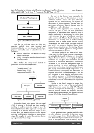 Latesh Kumari et al Int. Journal of Engineering Research and Applications www.ijera.com 
ISSN : 2248-9622, Vol. 4, Issue 7( Version 5), July 2014, pp.168-173 
www.ijera.com 169 | P a g e 
Figure 1: Face Detection framework And for eye detection, there are many eye detection methods have been proposed and implemented during last two decades. Broadly these proposed approaches can be classified into two categories: 
 Passive Approaches also known as Image Baaed Approaches 
 Active Approaches also known as Infrared based approaches 
Then further the image-based method is partitioned into three major approaches: 
 Template-based [7, 8], 
 Feature-based [9.10] 
 Appearance-based [11, 12]. 
Figure 2: Eye Detection Approaches In template based stated above, the eye model which is generic is designed, and then template matching is used to search the image for eyes. In terms of performance of this approach, it is very time consuming as it matches the whole image for eye regions. Here the detection of eye regions depend upon the model creation based on the shape of eye shape. The template is created for matching for the eye region in the whole image. 
In case of the feature based approach, the behavior of the eyes to determination of some distinctive features around the eyes. However, eyebrow and face orientation may also degrade the performance of the discriminative function, since the performance of distinct features depends upon the candidate eye window detection. In case of the appearance-based methods, the detection of eyes is based on their photometric appearance. In appearance based approach, there is usually requirement of large amount of training data which represent the eyes of different properties, under various and different facial structures, face orientations. The classifier based on machine learning algorithms such as support vector machine, Neural Networks etc has been trained with these types of data set. We can summarize the things like the above three methods extract the eye by selecting the eye regions under different appearances and geometric structure from the rest of the face. The special features of eye such as dark pupil, white sclera, circular iris, eye corners, eye shape etc. are utilized to distinguish the human eye from other objects. However, because of changing of lighting conditions and face pose, these differences will be too trivial to distinguish. Particularly, illumination variations in eye detection applications could be greatly sensitive. In some applications, Hough transform is used to detect eye regions in face images [13]. Hough transform needs high computations, so it is time consuming; consequently it is not suitable for real time applications. IR-based methods [14, 15] are only restricted to some specific applications since they need the assistance of IR illuminating devices. The former is relatively application independent and more widely used with merit that no extra equipment is needed. Similar to the facial features in human face detection, eyes can be a one of the most silent and stable features in a human face [16], [17]. The eye detection techniques can be seen in [18]. The main classical methods include the template matching method; eingen space method and Hough transform method [17], [18] as shown in figure 2 below. 
Figure 2: Eye Detection Methods 
Along with these three classical methods, there are other techniques proposed in the literatures which are based on images for eye detection. Han et al. [19] uses the morphological operations to locate the eye- pixels in the input image, then the labeling process  