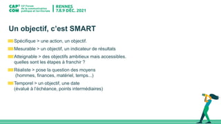 Un objectif, c’est SMART
Spécifique > une action, un objectif.
Mesurable > un objectif, un indicateur de résultats
Atteignable > des objectifs ambitieux mais accessibles.
quelles sont les étapes à franchir ?
Réaliste > pose la question des moyens
(hommes, finances, matériel, temps...)
Temporel > un objectif, une date
(évalué à l’échéance, points intermédiaires)
 
