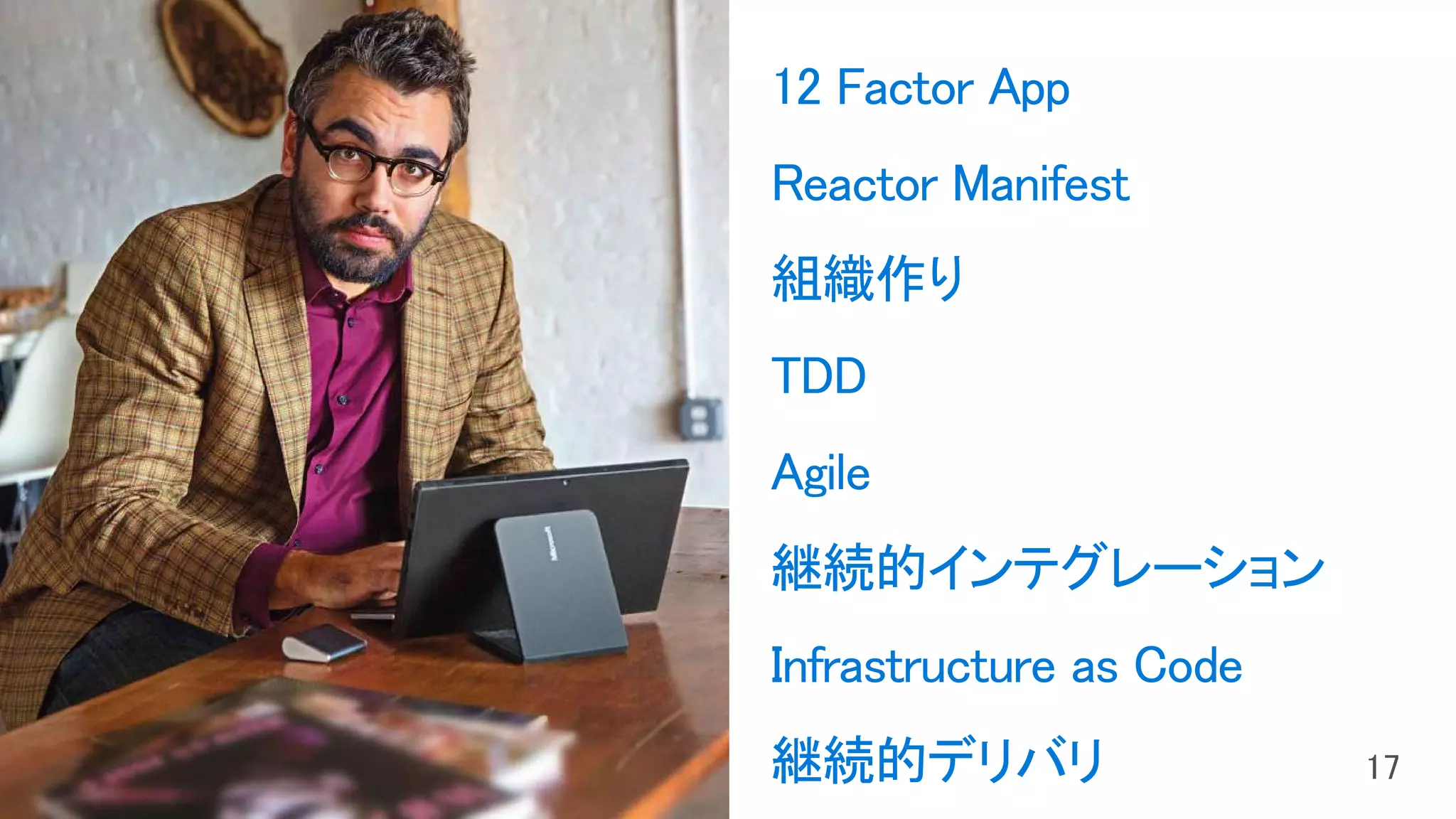 12 Factor App
Reactor Manifest
組織作り
TDD
Agile
継続的インテグレーション
Infrastructure as Code
継続的デリバリ
 