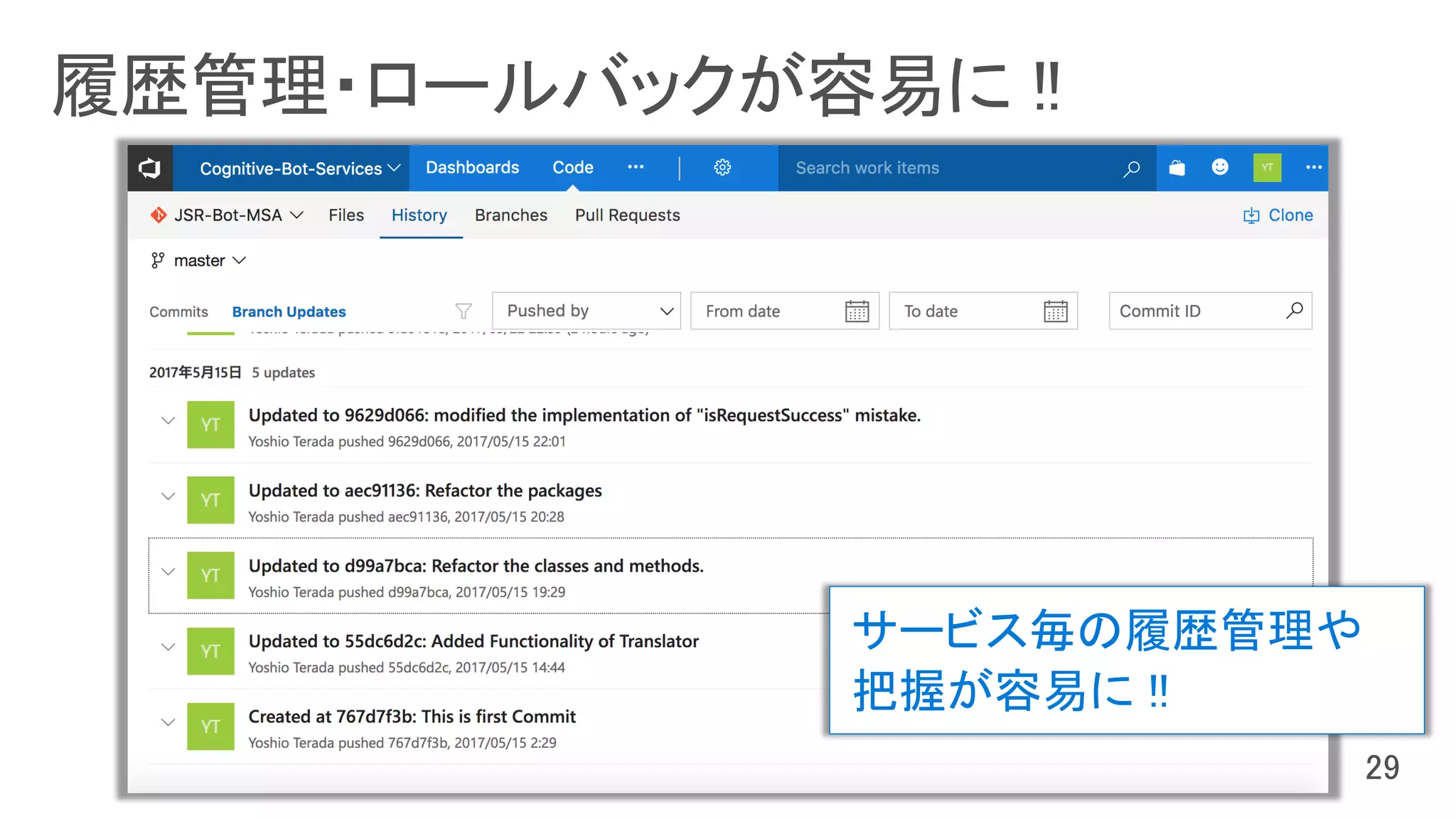 サービス毎の履歴管理や
把握が容易に !!
 
