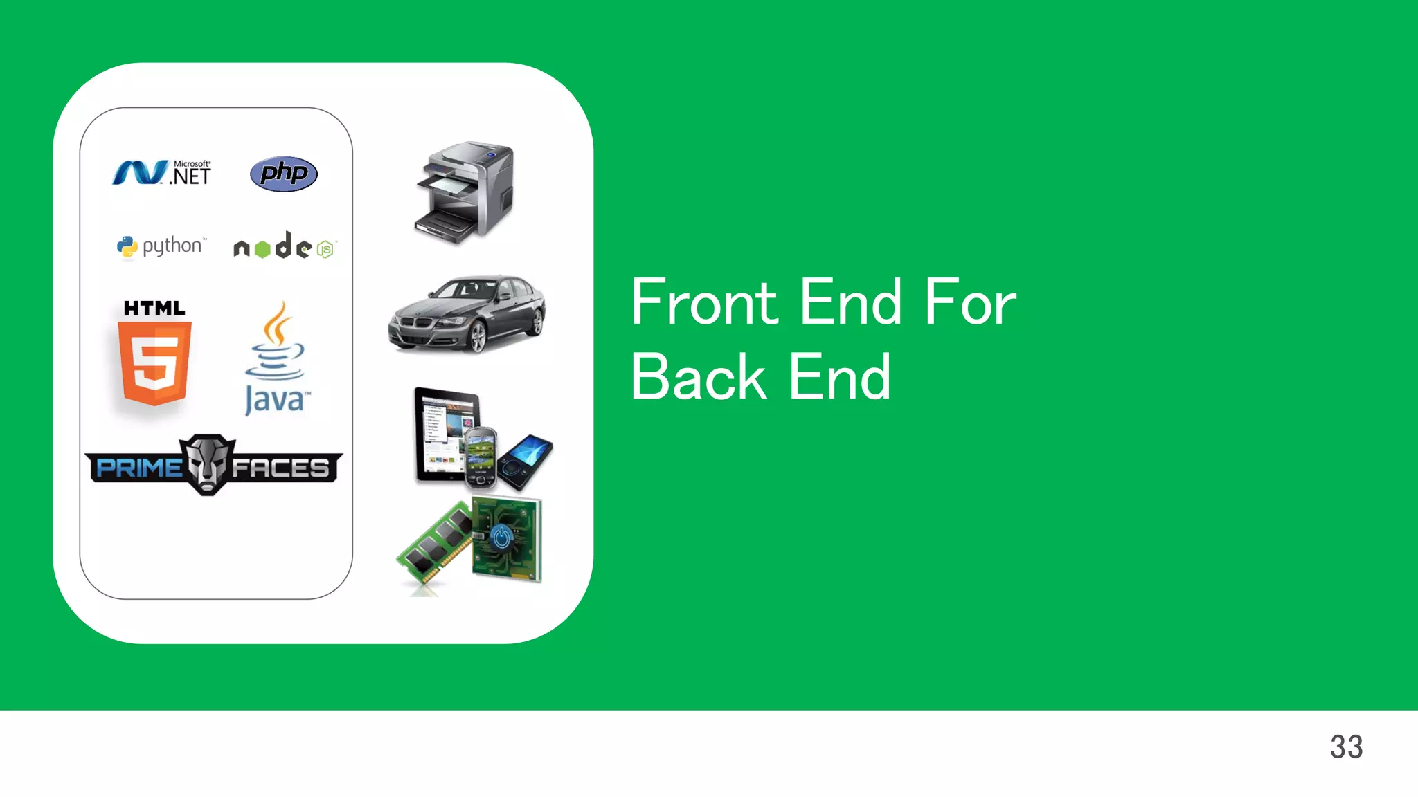 Front End For
Back End
 