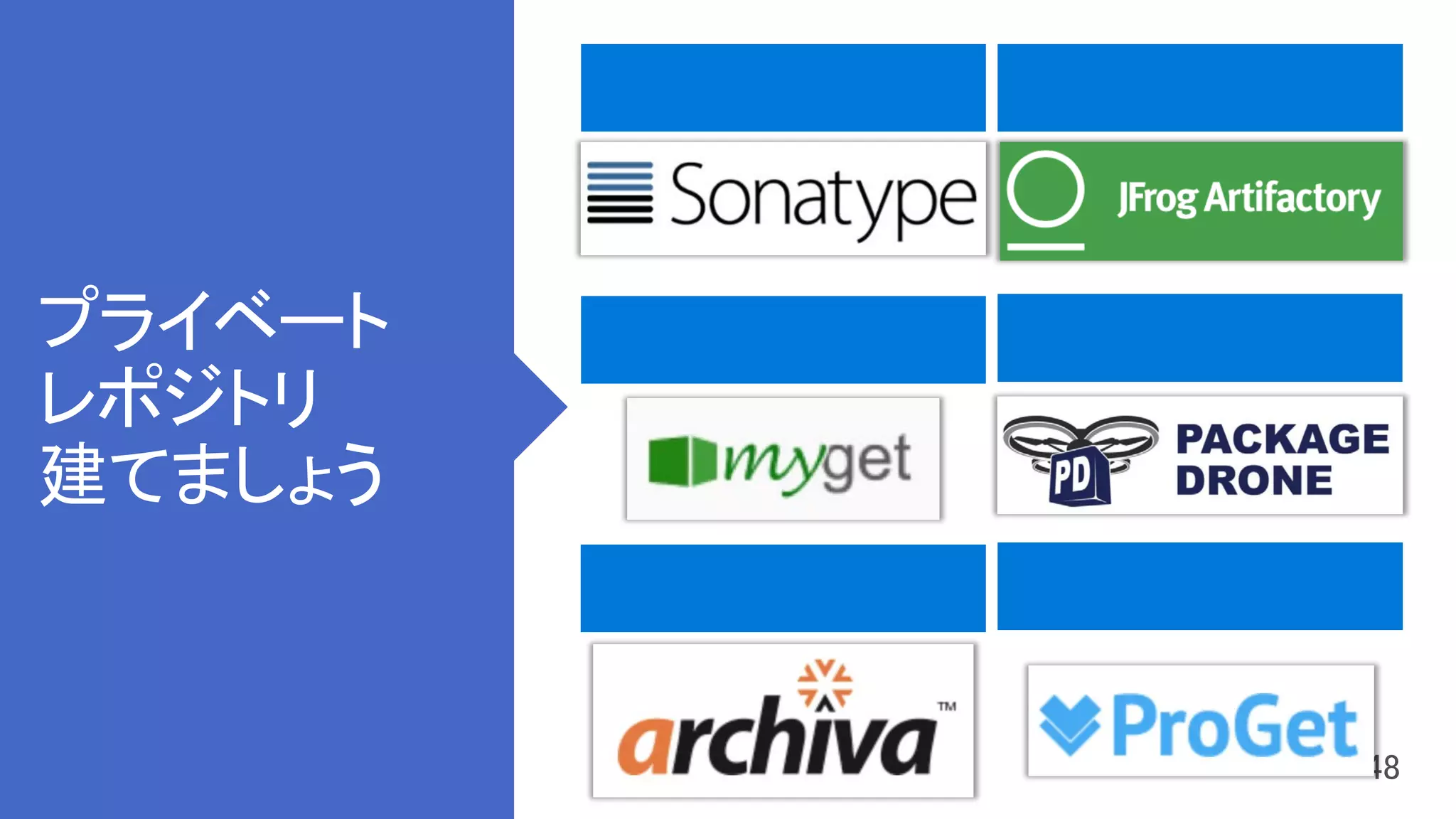 プライベート
レポジトリ
建てましょう
 