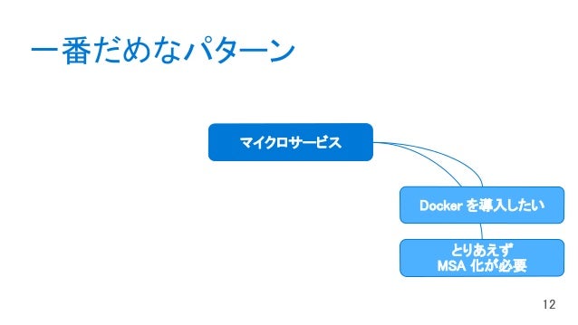 AC06 クラウド・ネイティブなスケーラブル・アプリ開発のために～12 Factor App on ...