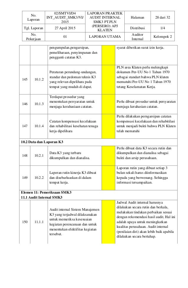 Contoh Surat Rekomendasi Hasil Audit  Contoh Surat