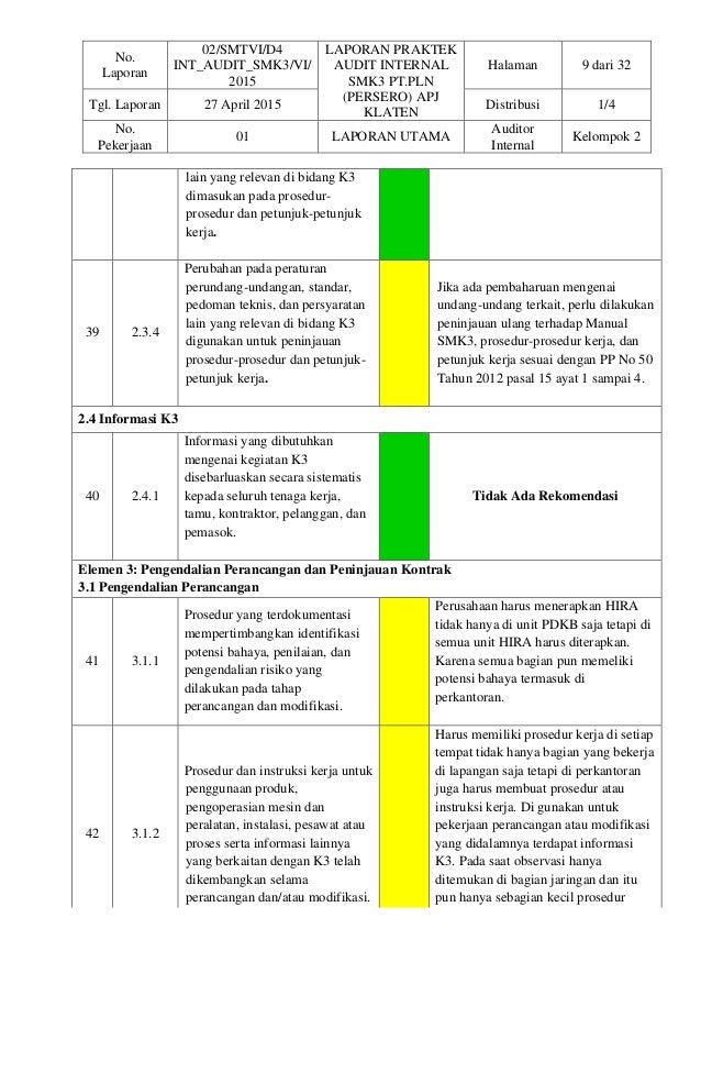 Contoh Laporan Audit K3 Audit Kinerja