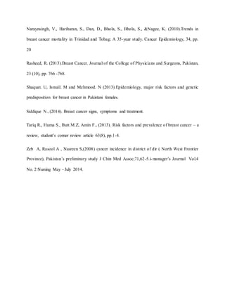 Naraynsingh, V., Hariharan, S., Dan, D., Bhola, S., Bhola, S., &Nagee, K. (2010).Trends in
breast cancer mortality in Trinidad and Tobag: A 35-year study. Cancer Epidemiology, 34, pp.
20
Rasheed, R. (2013).Breast Cancer. Journal of the College of Physicians and Surgeons, Pakistan,
23 (10), pp. 766 -768.
Shaquat. U, Ismail. M and Mehmood. N (2013).Epidemiology, major risk factors and genetic
predisposition for breast cancer in Pakistani females.
Siddique N., (2014). Breast cancer signs, symptoms and treatment.
Tariq R., Huma S., Butt M.Z, Amin F., (2013). Risk factors and prevalence of breast cancer – a
review, student’s corner review article 63(8), pp.1-4.
Zeb A, Rasool A , Nasreen S,(2008) cancer incidence in district of dir ( North West Frontier
Province), Pakistan’s preliminary study J Chin Med Assoc,71,62-5.i-manager’s Journal Vol.4
No. 2 Nursing May - July 2014.
 