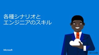 各種シナリオと
エンジニアのスキル
 