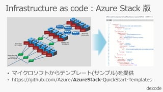 • マイクロソフトからテンプレート(サンプル)を提供
• https://github.com/Azure/AzureStack-QuickStart-Templates
 