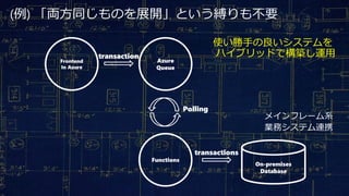 Frontend
In Azure
Azure
Queue
Functions
On-premises
Database
transaction
transactions
Polling
(例) 「両方同じものを展開」という縛りも不要
使い勝手の良いシステムを
ハイブリッドで構築し運用
メインフレーム系
業務システム連携
 