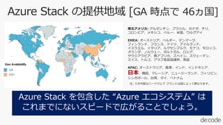 Azure Stack の提供地域 [GA 時点で 46ヵ国]
南北アメリカ: アルゼンチン、ブラジル、カナダ、チリ、
コロンビア、メキシコ、ペルー、米国、ウルグアイ
EMEA: オーストリア、ベルギー、デンマーク、
フィンランド、フランス、ドイツ、アイルランド、
イスラエル、イタリア、ルクセンブルク、モナコ、モロッコ、
オランダ、ノルウェー、ポルトガル、ロシア、
サウジアラビア、南アフリカ、スペイン、スウェーデン、
スイス、トルコ、アラブ首長国連邦、英国
APAC: オーストラリア、香港、インド、インドネシア、
日本、韓国、マレーシア、ニュージーランド、フィリピン、
シンガポール、台湾、タイ、ベトナム
注: 入手可能なハードウェア ブランドは国によって異なります。
Azure Stack を包含した “Azure エコシステム” は
これまでにないスピードで広がることでしょう。
 