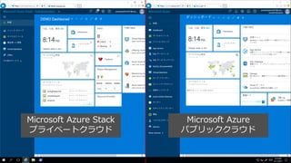 Microsoft Azure
パブリッククラウド
Microsoft Azure Stack
プライベートクラウド
 
