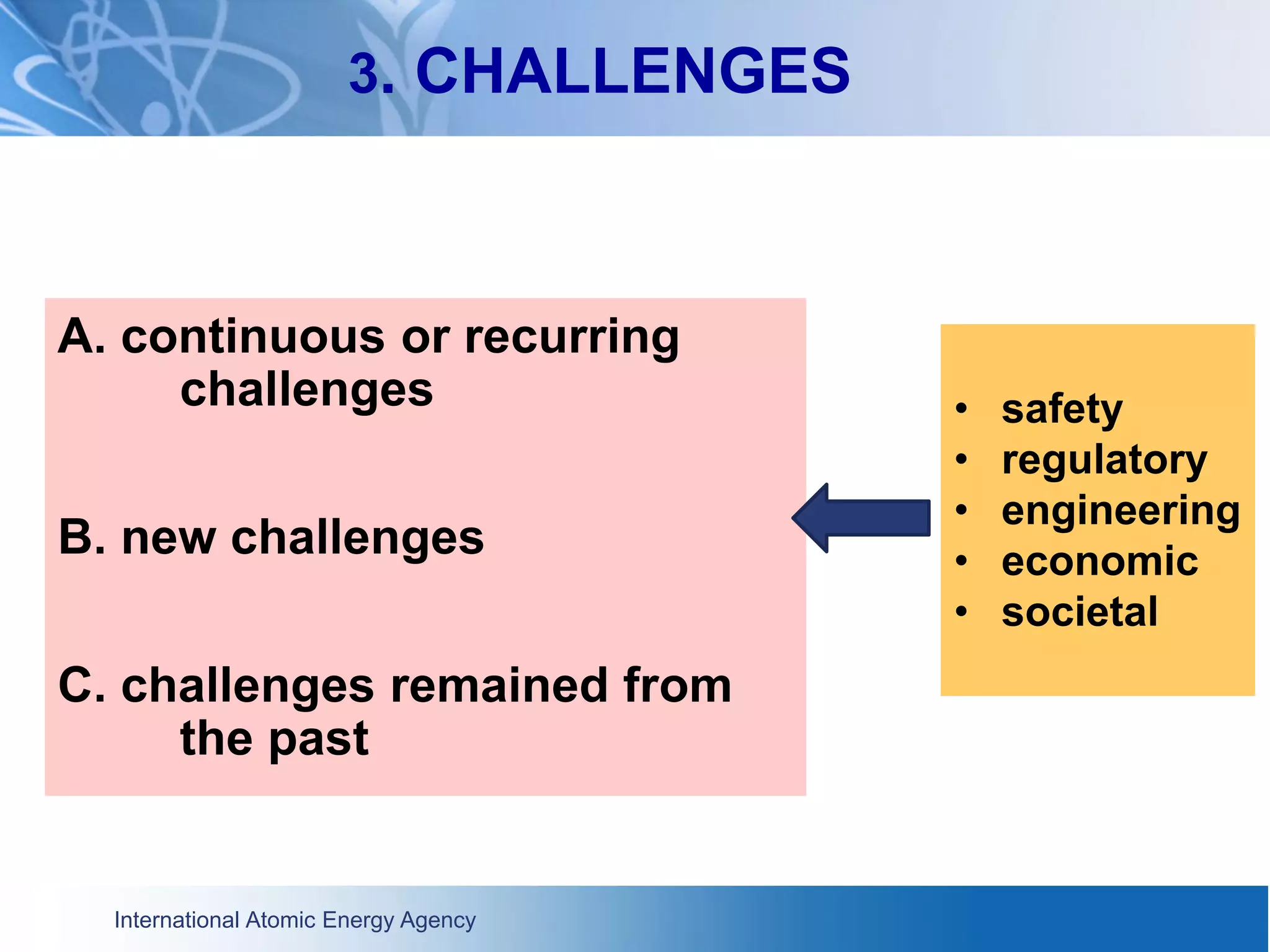 International Atomic Energy Agency
3. CHALLENGES
A. continuous or recurring
challenges
B. new challenges
C. challenges remained from
the past
• safety
• regulatory
• engineering
• economic
• societal
 