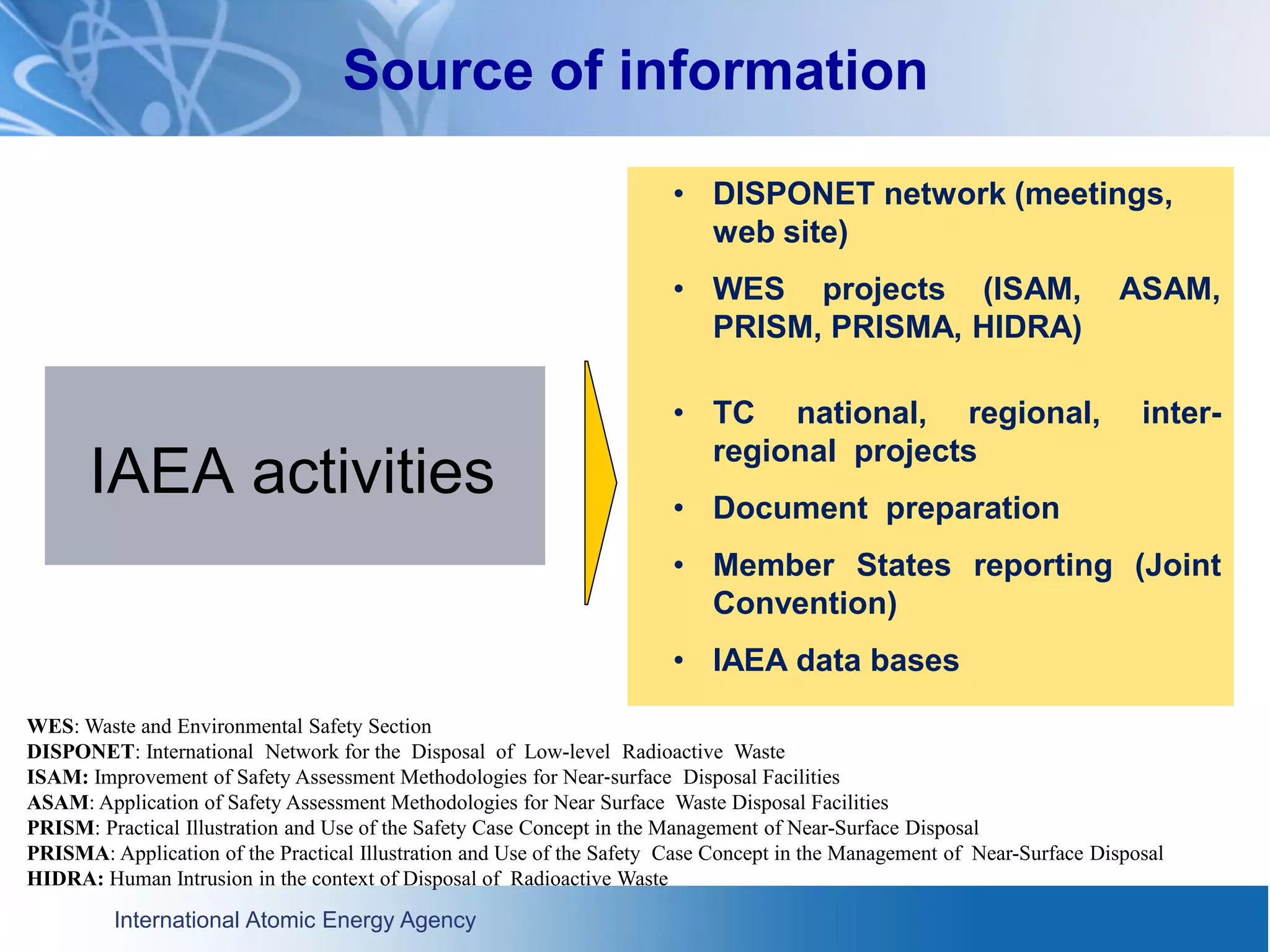 International Atomic Energy Agency
Source of information
• DISPONET network (meetings,
web site)
• WES projects (ISAM, ASAM,
PRISM, PRISMA, HIDRA)
• TC national, regional, inter-
regional projects
• Document preparation
• Member States reporting (Joint
Convention)
• IAEA data bases
IAEA activities
WES: Waste and Environmental Safety Section
DISPONET: International Network for the Disposal of Low-level Radioactive Waste
ISAM: Improvement of Safety Assessment Methodologies for Near‐surface Disposal Facilities
ASAM: Application of Safety Assessment Methodologies for Near Surface Waste Disposal Facilities
PRISM: Practical Illustration and Use of the Safety Case Concept in the Management of Near-Surface Disposal
PRISMA: Application of the Practical Illustration and Use of the Safety Case Concept in the Management of Near-Surface Disposal
HIDRA: Human Intrusion in the context of Disposal of Radioactive Waste
 