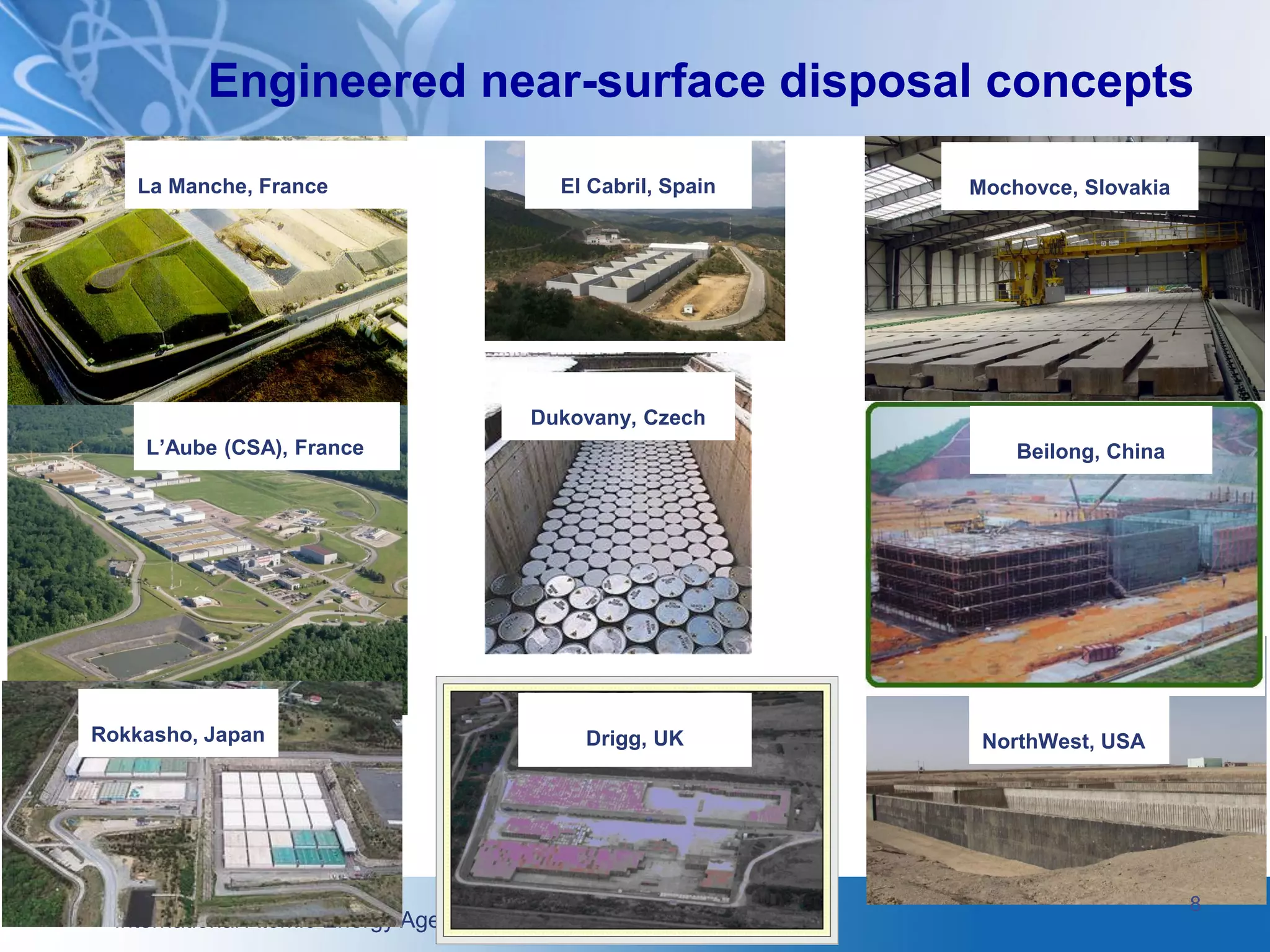 International Atomic Energy Agency
Engineered near-surface disposal concepts
La Manche, France El Cabril, Spain Mochovce, Slovakia
L’Aube (CSA), France
Rokkasho, Japan
Beilong, China
NorthWest, USA
Dukovany, Czech
8
Drigg, UK
 
