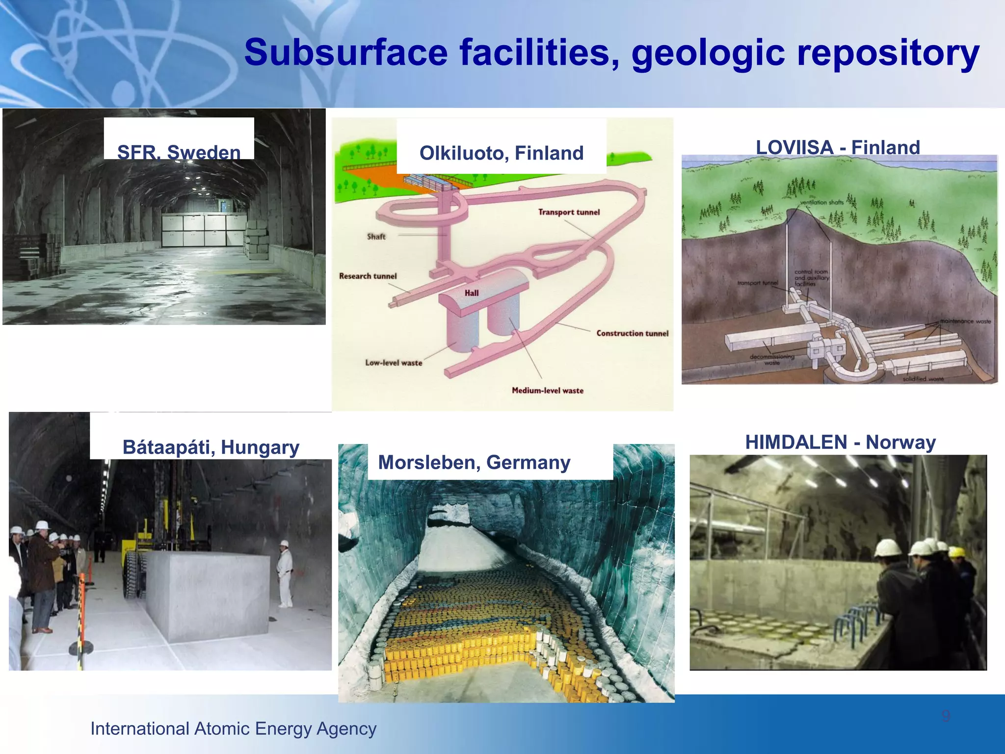 International Atomic Energy Agency
Subsurface facilities, geologic repository
SFR, Sweden Olkiluoto, Finland
Bátaapáti, Hungary
Morsleben, Germany
9
LOVIISA - Finland
HIMDALEN - Norway
 
