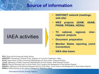 International Atomic Energy Agency
Source of information
• DISPONET network (meetings,
web site)
• WES projects (ISAM, ASAM,
PRISM, PRISMA, HIDRA)
• TC national, regional, inter-
regional projects
• Document preparation
• Member States reporting (Joint
Convention)
• IAEA data bases
IAEA activities
WES: Waste and Environmental Safety Section
DISPONET: International Network for the Disposal of Low-level Radioactive Waste
ISAM: Improvement of Safety Assessment Methodologies for Near‐surface Disposal Facilities
ASAM: Application of Safety Assessment Methodologies for Near Surface Waste Disposal Facilities
PRISM: Practical Illustration and Use of the Safety Case Concept in the Management of Near-Surface Disposal
PRISMA: Application of the Practical Illustration and Use of the Safety Case Concept in the Management of Near-Surface Disposal
HIDRA: Human Intrusion in the context of Disposal of Radioactive Waste
 