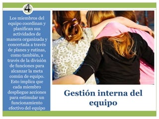 Los miembros del
equipo coordinan y
planifican sus
actividades de
manera organizada y
concertada a través
de planes y rutinas,
como también, a
través de la división
de funciones para
alcanzar la meta
común de equipo.
Esto implica que
cada miembro
despliegue acciones
para estimular un
funcionamiento
efectivo del equipo

Gestión interna del
equipo

 