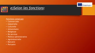 e)Selon les fonctions:
Fonctions complèxes:
• Commerciale
• Industrielle
• Culturelle
• Universitaire
• Religieuse
• De services
• Politico-administrative
• Agroindustrielle
• Bancaire
• Portuaire
 
