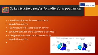 3. La structure professionnelle de la population
• - les dimensions et la structure de la
• population active ;
• - la structure de la population active
• occupée dans les trois secteurs d’activité ;
• - l’organisation selon la structure de la
• population active .
•
 