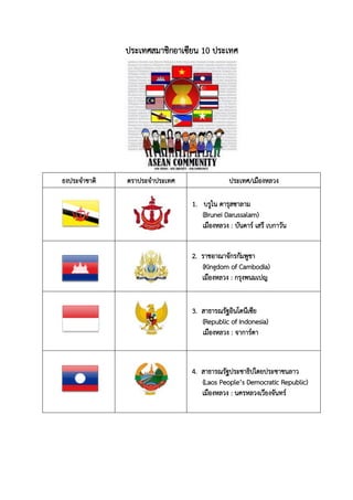 ประเทศสมาชิกอาเซียน 10 ประเทศ
ธงประจําชาติ ตราประจําประเทศ ประเทศ/เมืองหลวง
1. บรูไน ดารุสซาลาม
(Brunei Darussalam)
เมืองหลวง : บันดาร์ เสรี เบกาวัน
2. ราชอาณาจักรกัมพูชา
(Kingdom of Cambodia)
เมืองหลวง : กรุงพนมเปญ
3. สาธารณรัฐอินโดนีเซีย
(Republic of Indonesia)
เมืองหลวง : จาการ์ตา
4. สาธารณรัฐประชาธิปไตยประชาชนลาว
(Laos People’s Democratic Republic)
เมืองหลวง : นครหลวงเวียงจันทร์
 