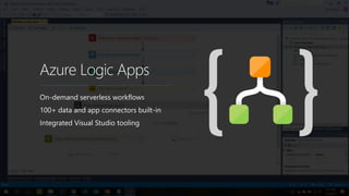 Azure Logic Apps
On-demand serverless workflows
100+ data and app connectors built-in
Integrated Visual Studio tooling
 