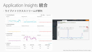  ライブメトリクスストリームが便利
https://www.infoq.com/jp/news/2017/05/Azure-Functions-Insight
 